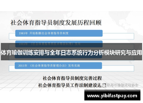 体育瑜伽训练安排与全年日志系统行为分析模块研究与应用