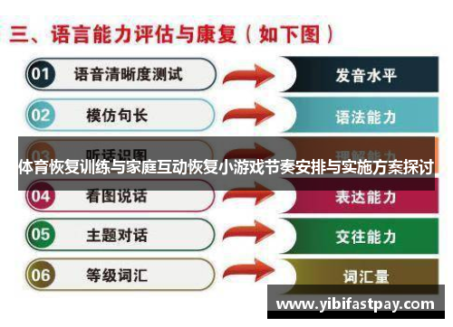 体育恢复训练与家庭互动恢复小游戏节奏安排与实施方案探讨