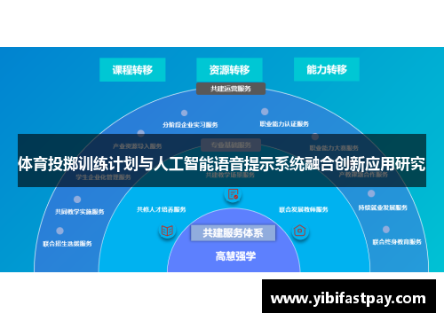 体育投掷训练计划与人工智能语音提示系统融合创新应用研究